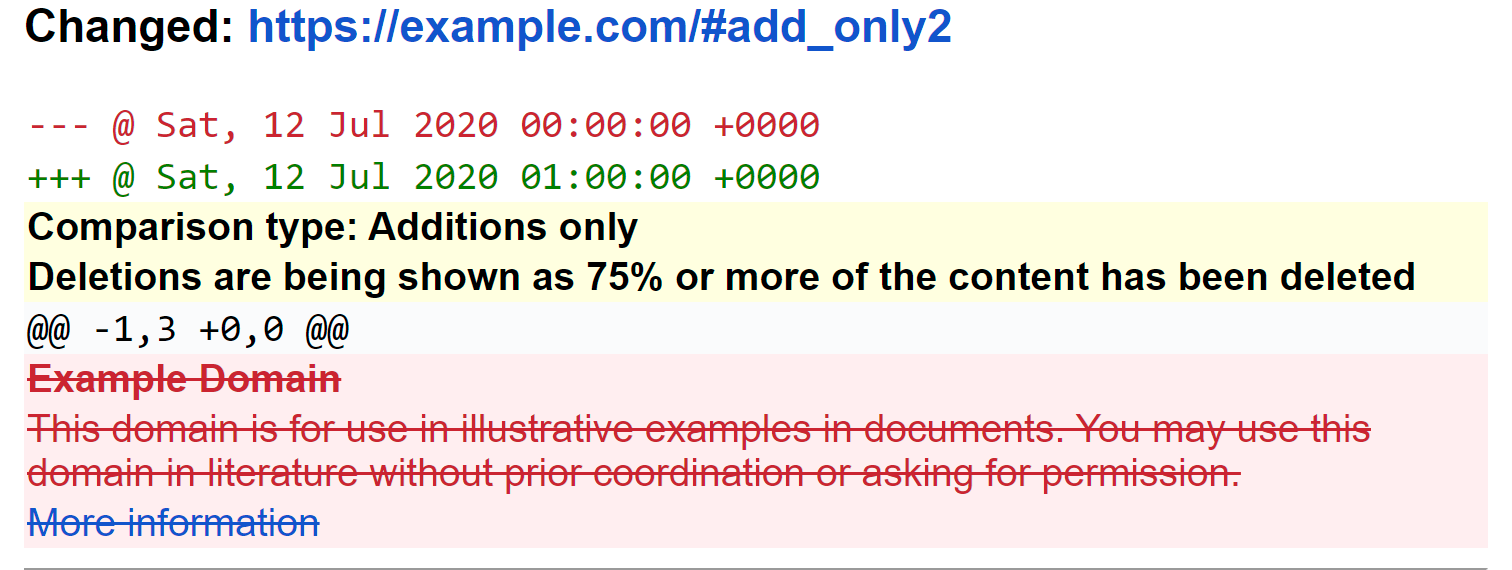 HTML reporter example output